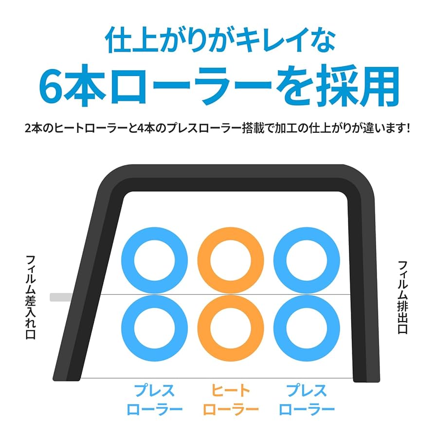 Amazon | ヒューレット・パッカード ラミネーターLB0303/6本